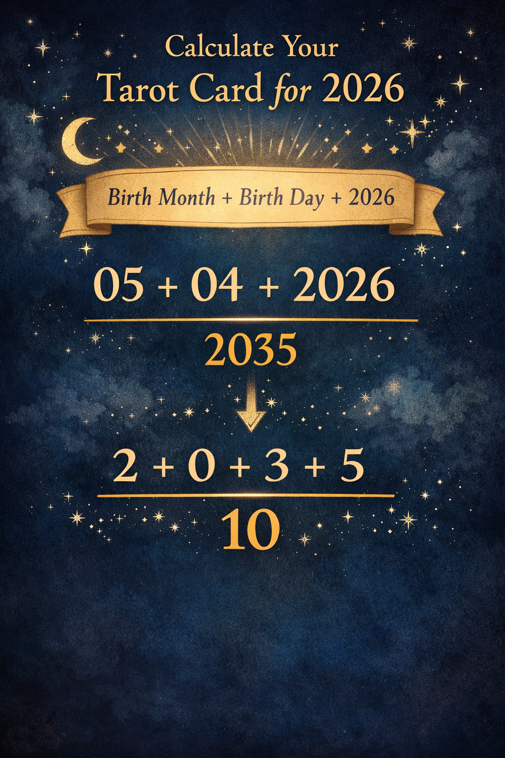 Your Personal Tarot Card of the Year for 2026